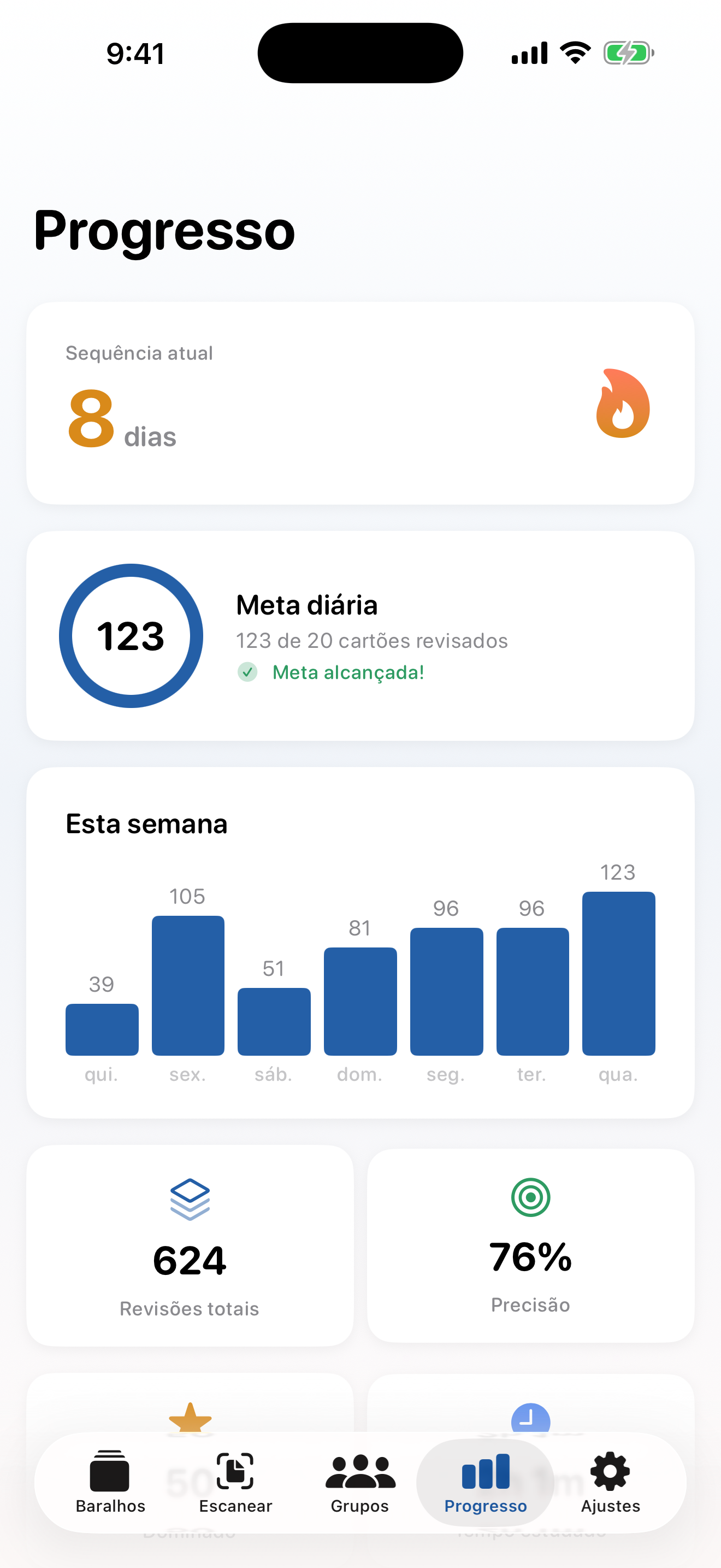Tela de progresso do StudyDeck